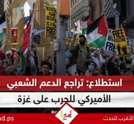 استطلاع: تراجع تاريخي في تعاطف الأميركيين مع إسرائيل