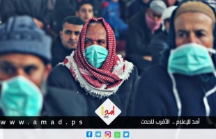 أبو وردة: المنحنى الوبائي في تصاعد غير مسبوق وتوقعات بإرتفاع أعداد إصابات "كورونا" بغزة