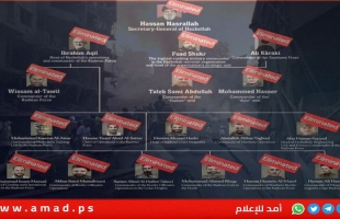 ج.بوست تكشف تفاصيل جديدة حول اغتيال نصر الله: كواليس "دقيقة بدقيقة"