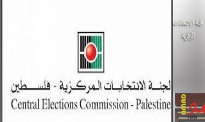 لجنة الانتخابات المركزية تصدر تنويها حول مرسوم عباس في يناير
