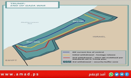 حكومة نتنياهو تبلغ إدارة ترامب بالأماكن التي تنوي البقاء فيها داخل غزة