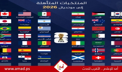 أغرب قرار فى تاريخ كأس العالم يطارد منتخب إيران