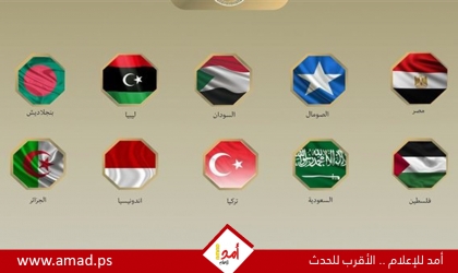 عشر دول تدين إعلان إسرائيل تعيين مبعوث دبلوماسي لدى ما يسمى أرض الصومال