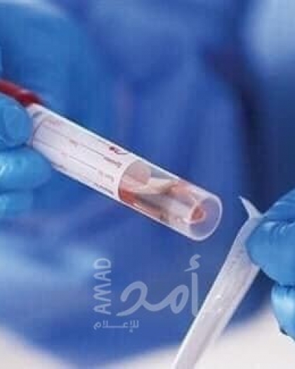 الصحة تعلن تسجيل 244 إصابة جديدة بفيروس كورونا في فلسطين