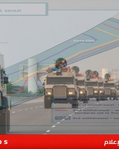 إندونيسيا قوة الاستقرار في غزة إجراء مؤقت والهدف حل الدولتين