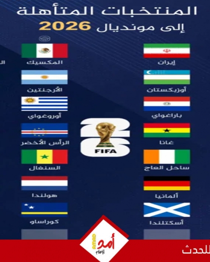 إيران تتراجع عن المقاطعة وتعلن حضور قرعة كأس العالم 2026